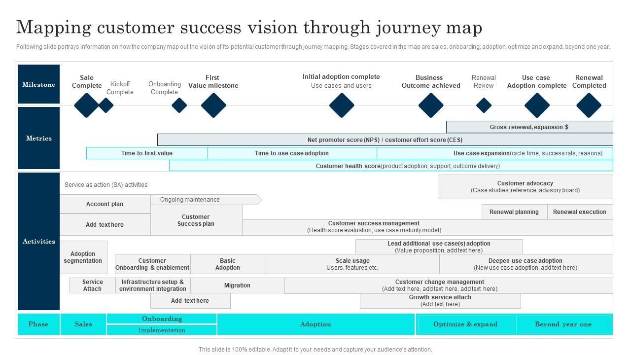 Customer_Journey_Enhancement_Playbook_Mapping_Customer_Success_Vision_Through_Summary_PDF_Slide_1.jpg