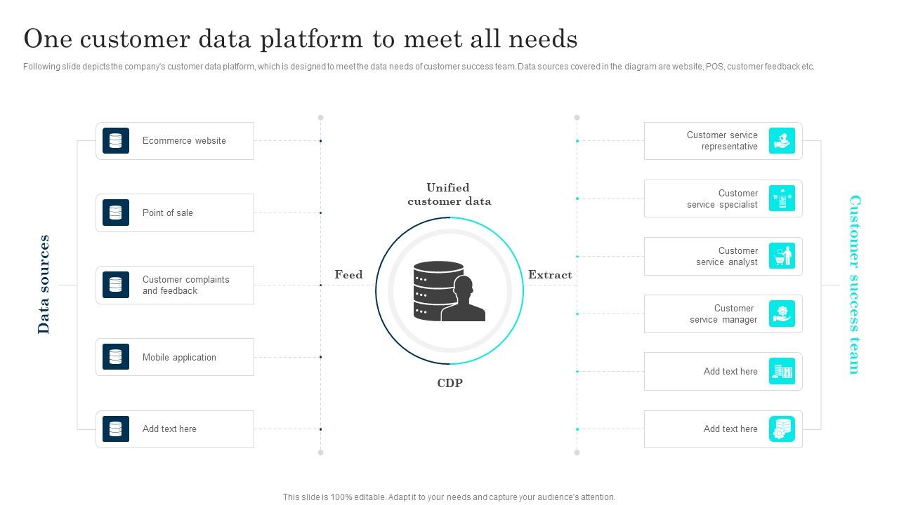 Customer_Journey_Enhancement_Playbook_One_Customer_Data_Platform_To_Meet_Information_PDF_Slide_1.jpg