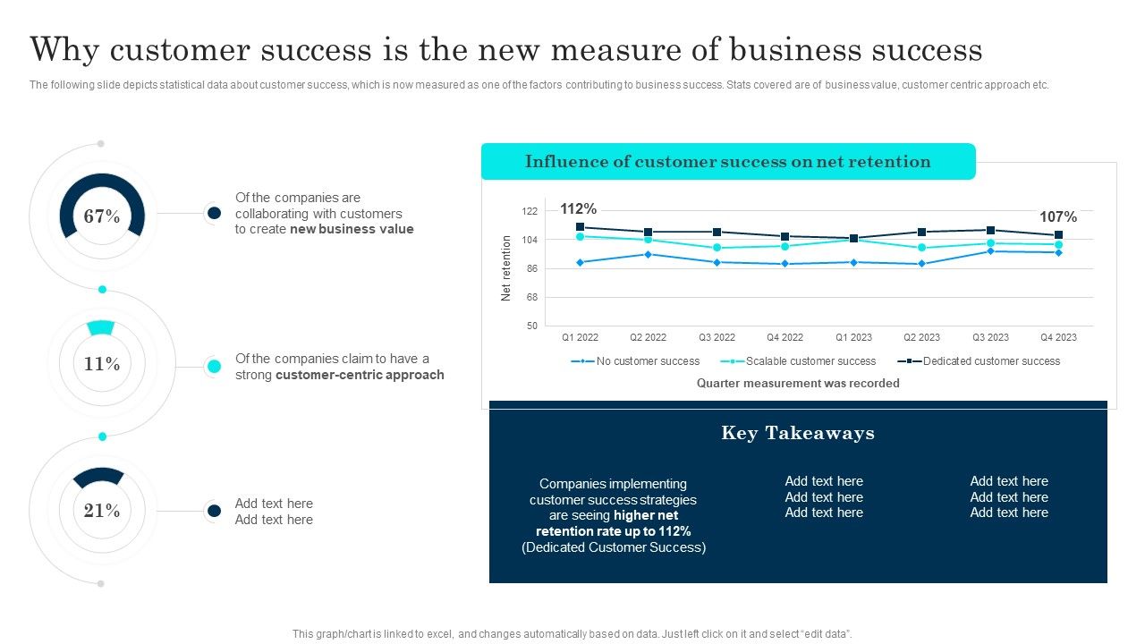 Customer_Journey_Enhancement_Playbook_Why_Customer_Success_Is_The_New_Measure_Infographics_PDF_Slide_1.jpg