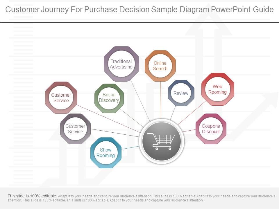 Customer_Journey_For_Purchase_Decision_Sample_Diagram_Powerpoint_Guide_1.jpg