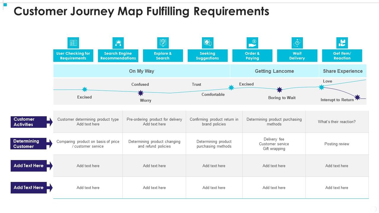 Customer_Journey_Map_Fulfilling_Requirements_Slides_PDF_Slide_1.jpg