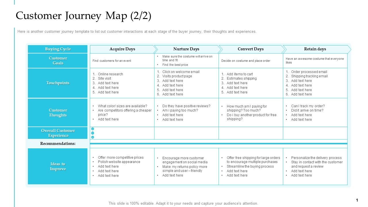 Customer_Journey_Map_Nurture_Steps_To_Improve_Customer_Engagement_For_Business_Development_Portrait_PDF_Slide_1.jpg