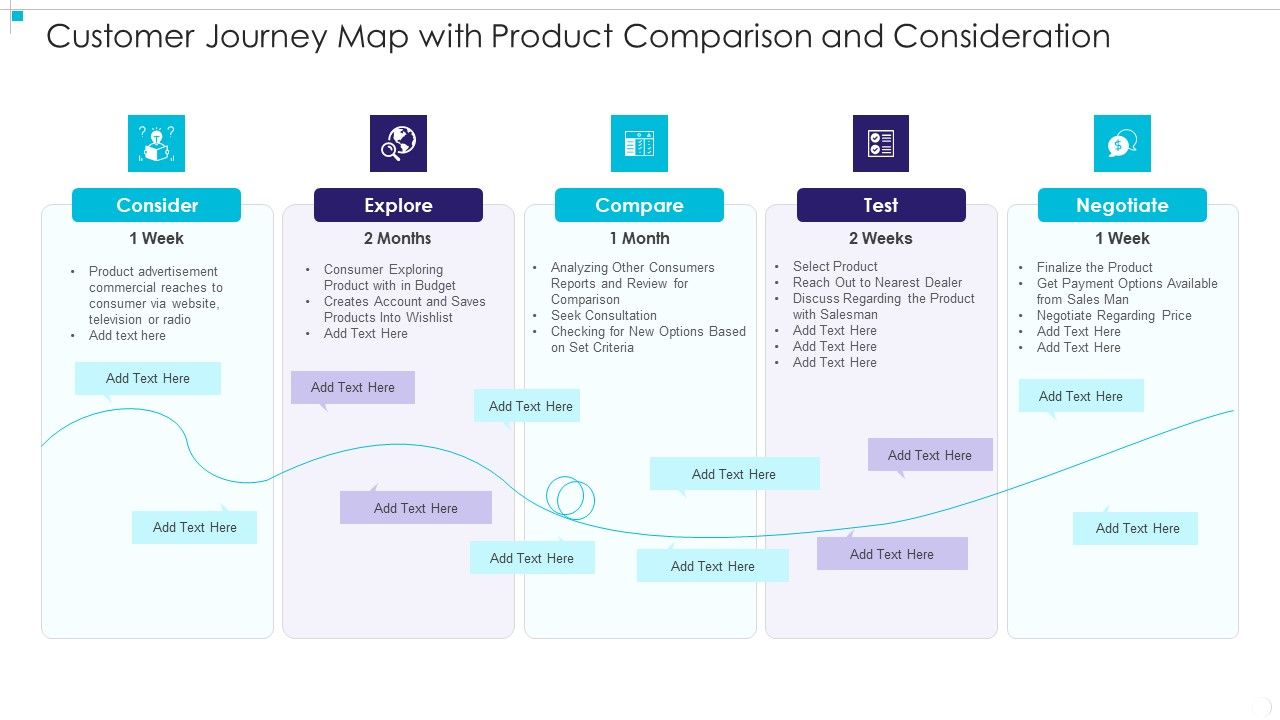 Customer_Journey_Map_With_Product_Comparison_And_Consideration_Elements_PDF_Slide_1.jpg