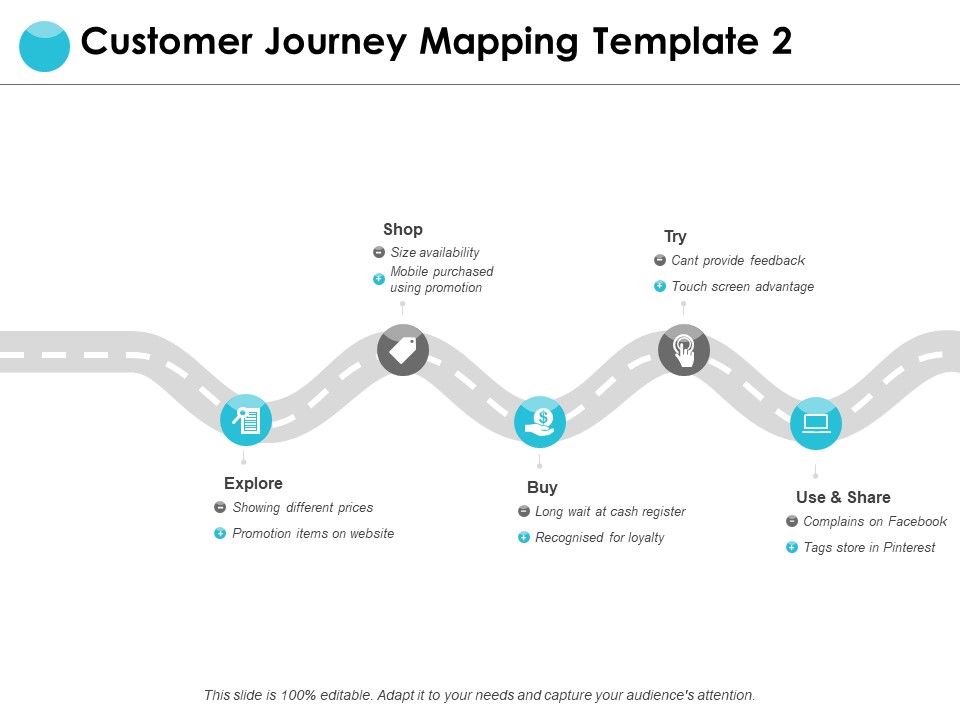 Customer_Journey_Mapping_Business_Ppt_PowerPoint_Presentation_Pictures_Outline_Slide_1.jpg