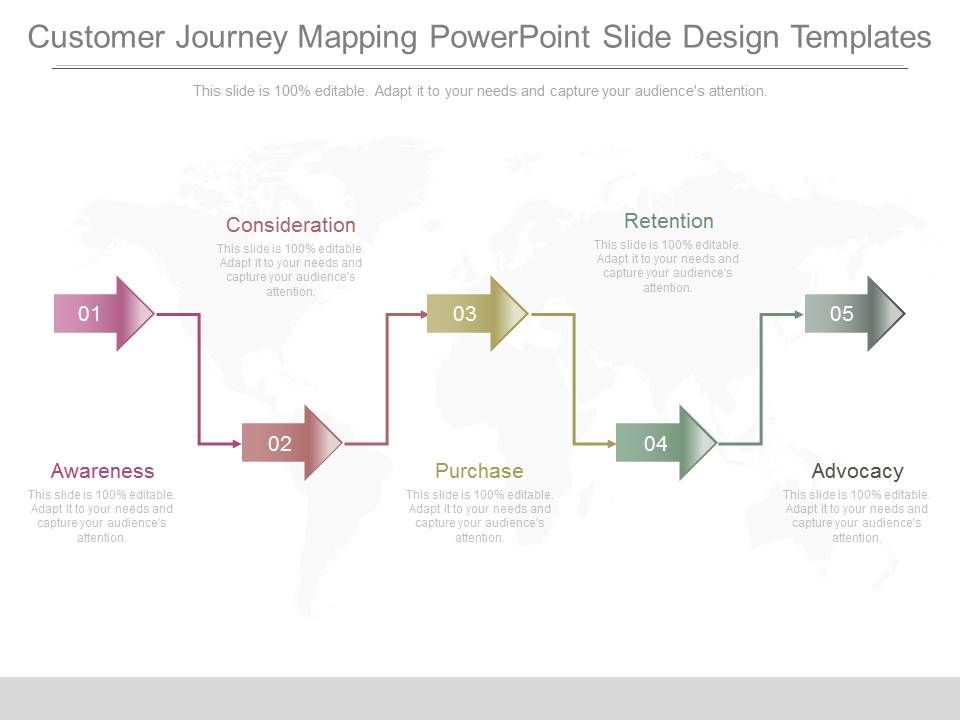 Customer_Journey_Mapping_Powerpoint_Slide_Design_Templates_1.jpg