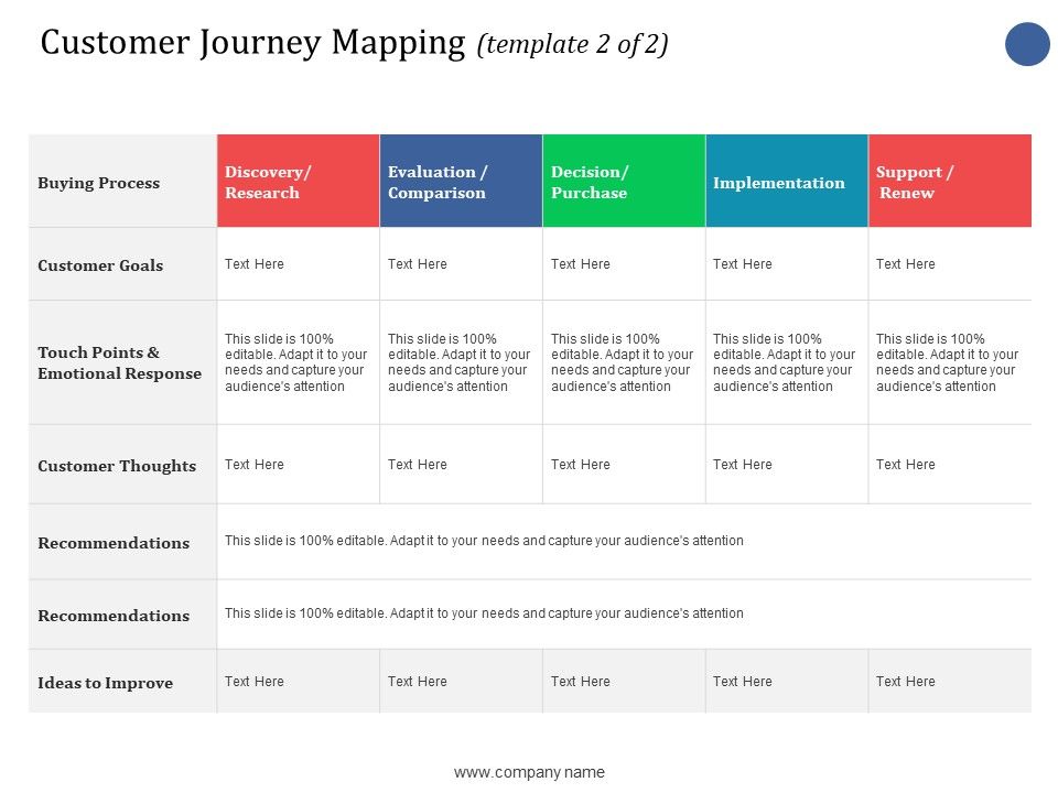 Customer_Journey_Mapping_Ppt_PowerPoint_Presentation_Example_2015_Slide_1.jpg
