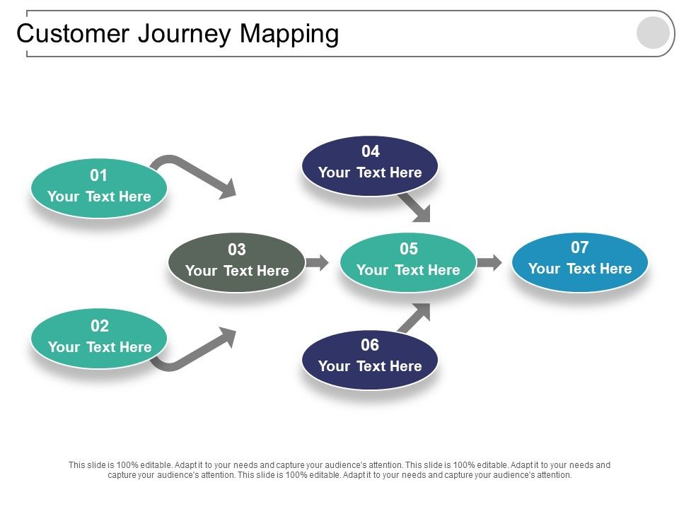Customer_Journey_Mapping_Ppt_PowerPoint_Presentation_Portfolio_Topics_Slide_1.jpg