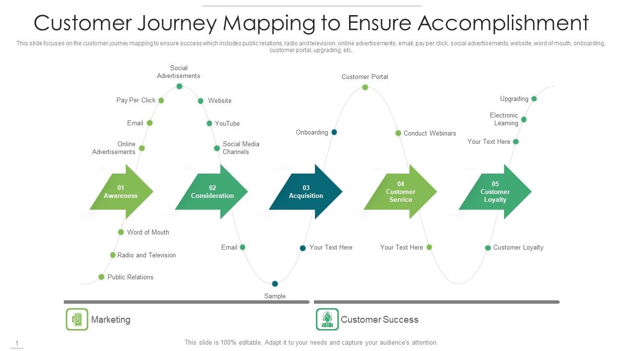 Customer_Journey_Mapping_To_Ensure_Accomplishment_Clipart_PDF_Slide_1.jpg
