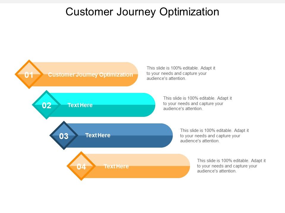 Customer_Journey_Optimization_Ppt_PowerPoint_Presentation_Styles_Portrait_Cpb_Slide_1.jpg