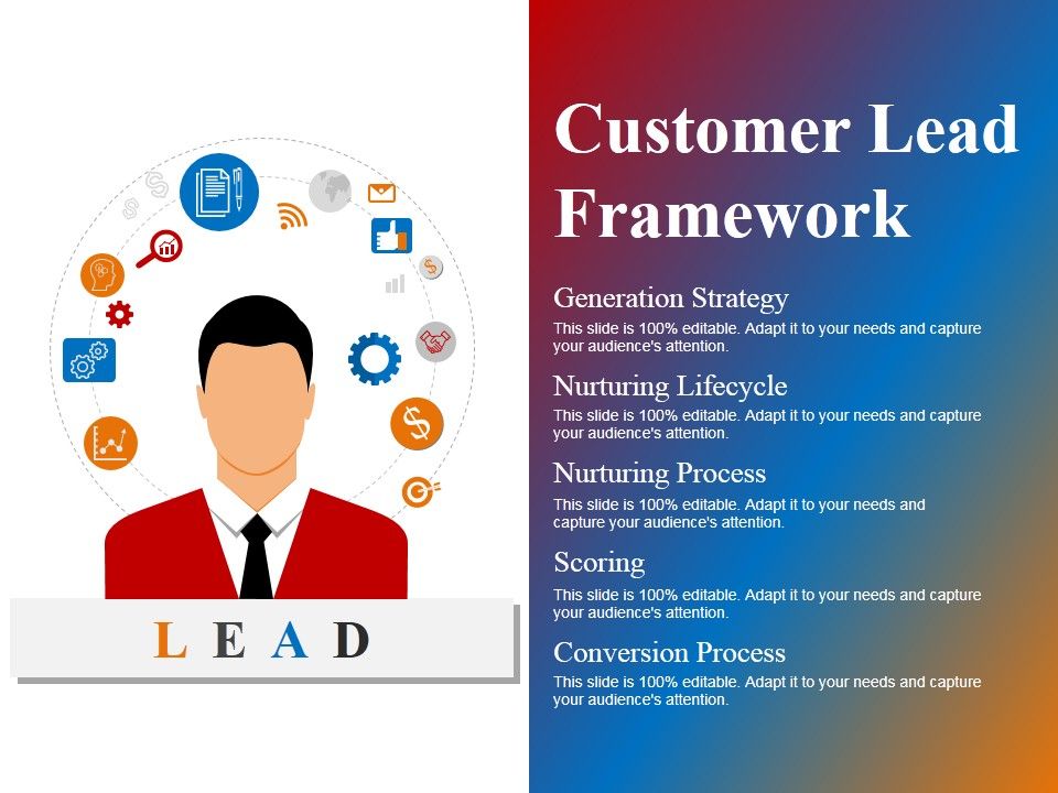 Customer_Lead_Framework_Ppt_PowerPoint_Presentation_File_Outline_Slide_1.jpg