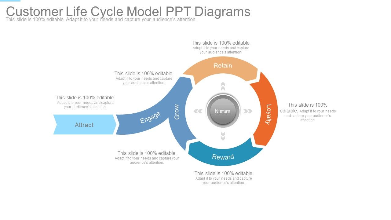 Customer_Life_Cycle_Model_Ppt_Diagrams_Slide_1.jpg