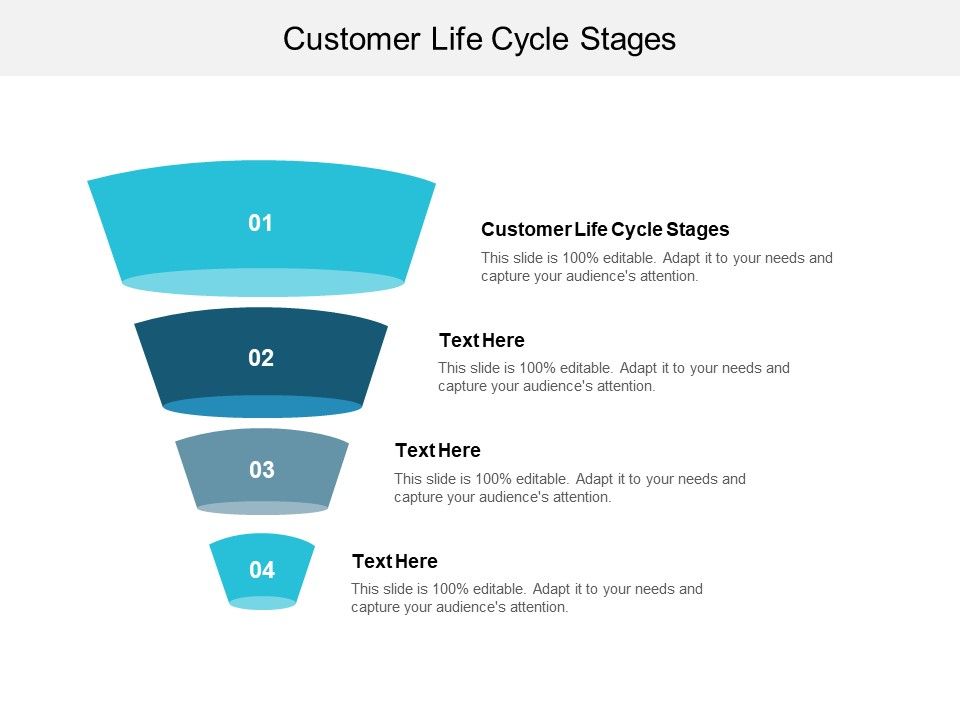 Customer_Life_Cycle_Stages_Ppt_PowerPoint_Presentation_Infographics_Background_Images_Cpb_Slide_1.jpg