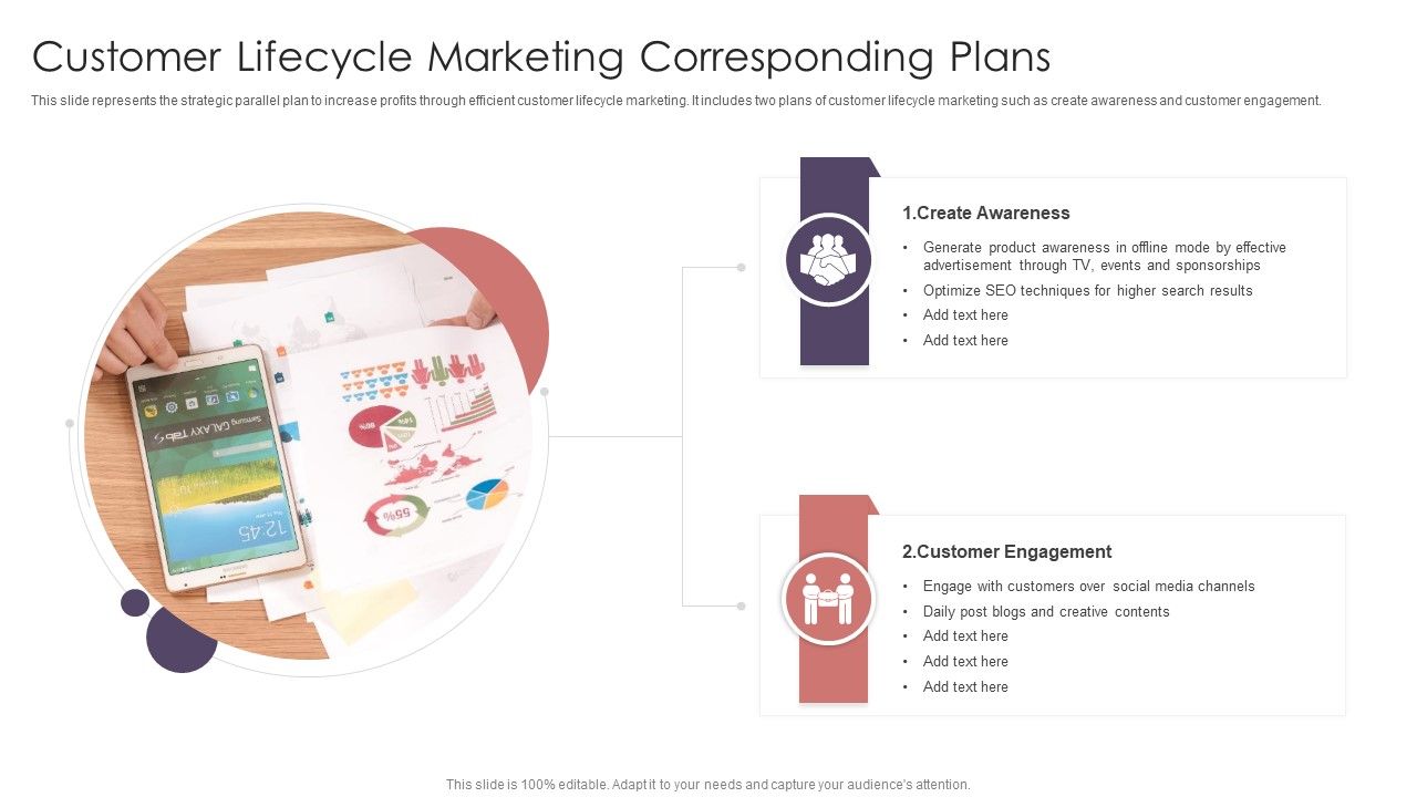 Customer_Lifecycle_Marketing_Corresponding_Plans_Elements_PDF_Slide_1.jpg