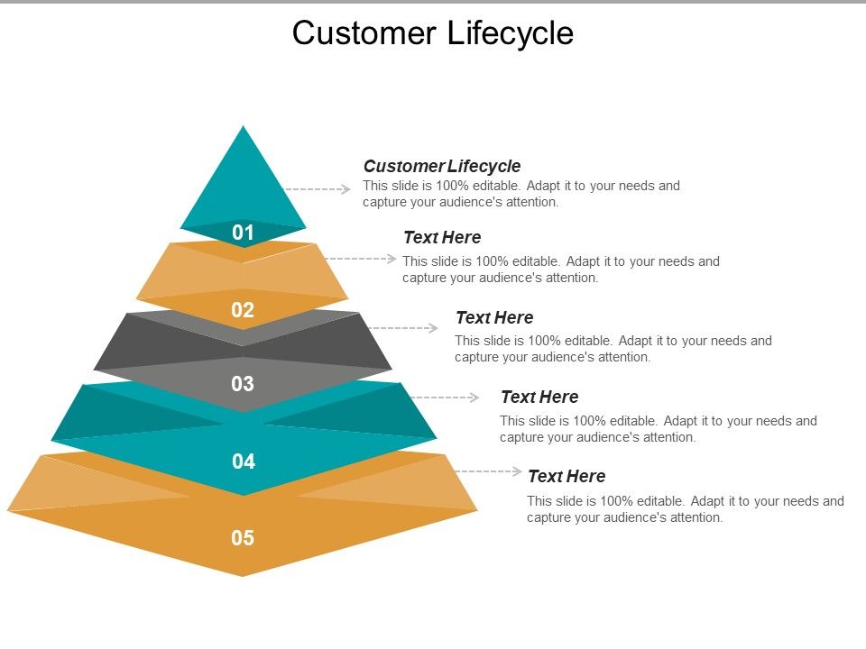 Customer_Lifecycle_Ppt_PowerPoint_Presentation_Outline_Display_Cpb_Slide_1.jpg