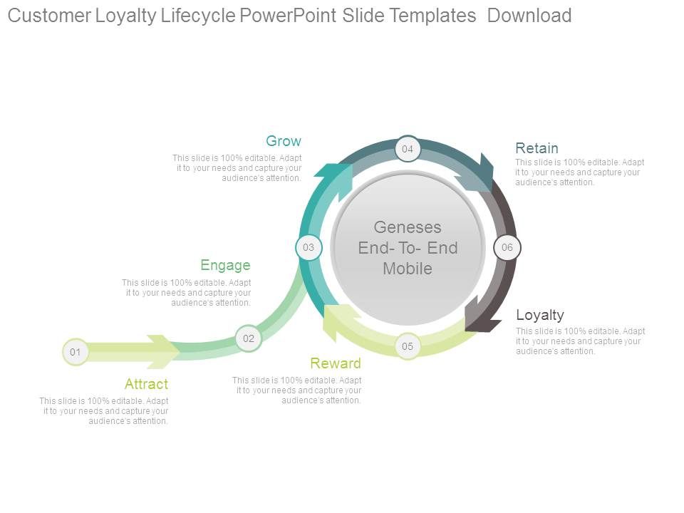 Customer_Loyalty_Circle_Chart_Powerpoint_Slide_Templates_Download_1.jpg