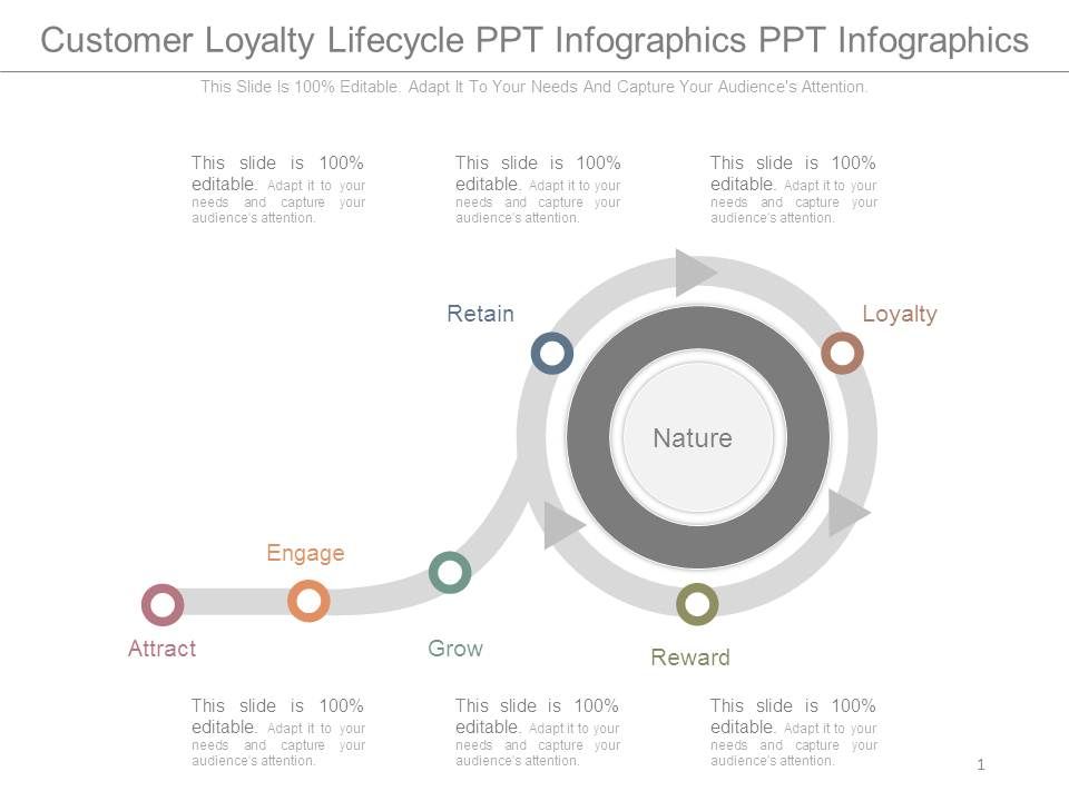 Customer_Loyalty_Lifecycle_Ppt_Infographics_Ppt_Infographics_1.jpg