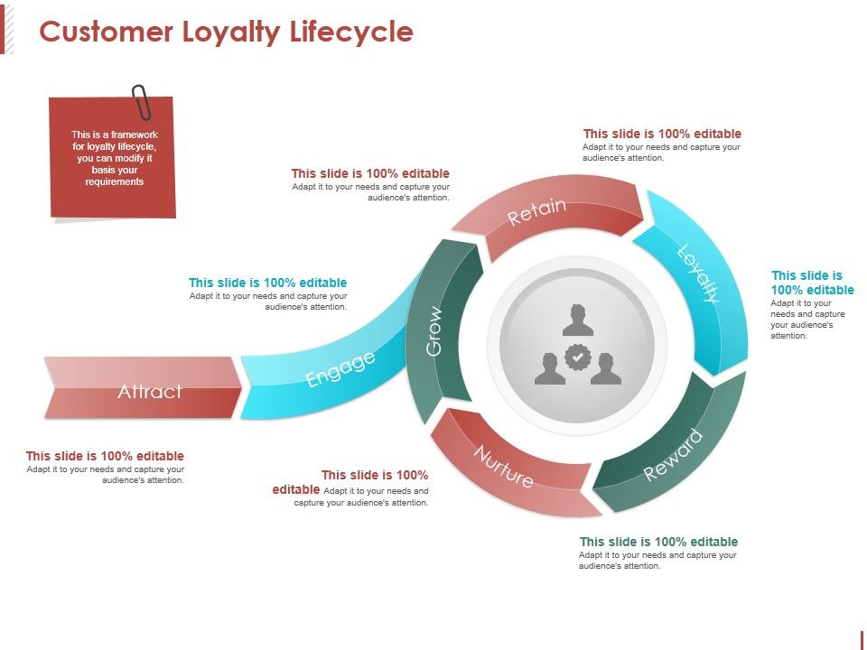 Customer_Loyalty_Lifecycle_Ppt_PowerPoint_Presentation_Infographics_Icons_Slide_1.jpg