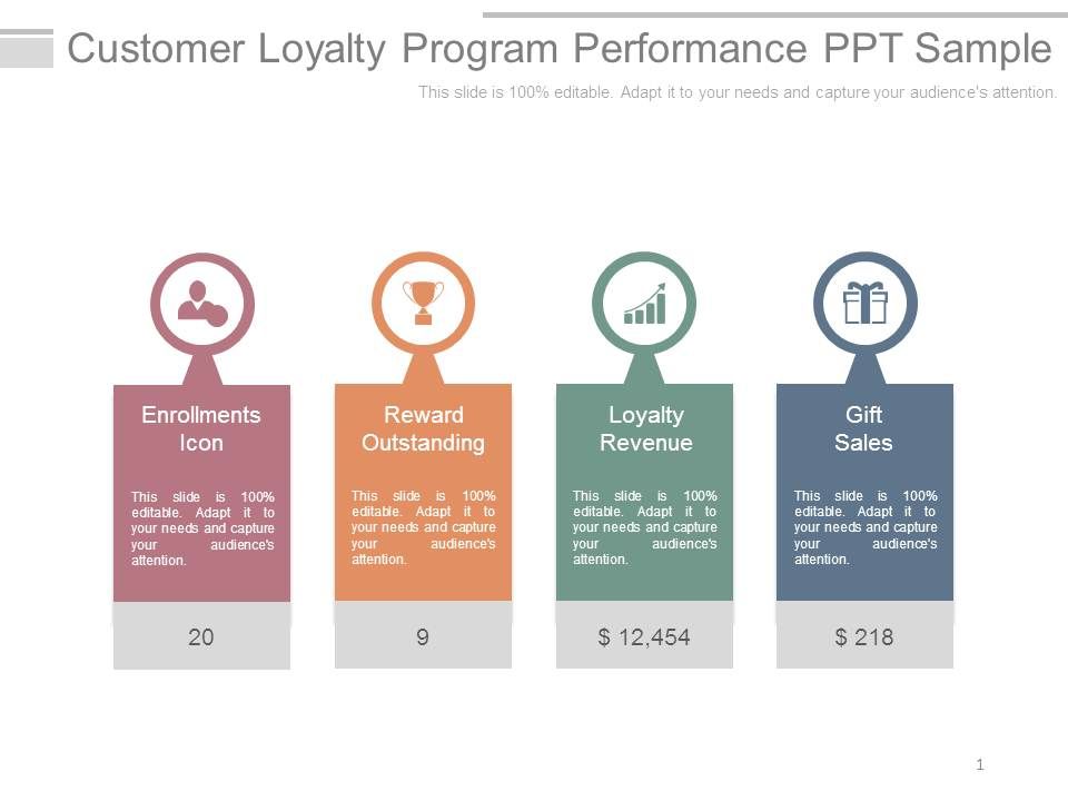Customer_Loyalty_Program_Performance_Ppt_Sample_1.jpg