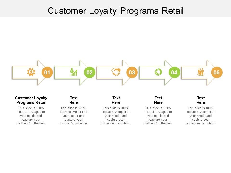 Customer_Loyalty_Programs_Retail_Ppt_PowerPoint_Presentation_Summary_Microsoft_Cpb_Pdf_Slide_1.jpg