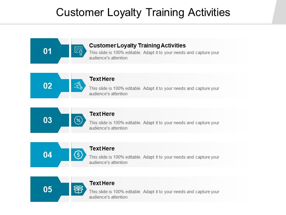Customer_Loyalty_Training_Activities_Ppt_PowerPoint_Presentation_Summary_Mockup_Cpb_Slide_1.jpg