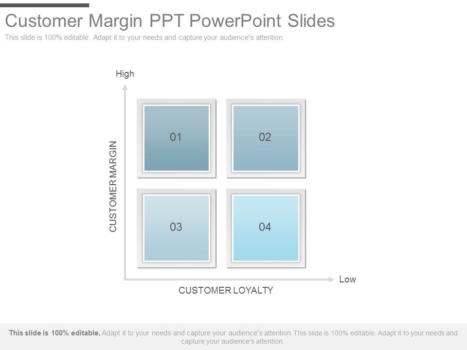 Customer_Margin_Ppt_Powerpoint_Slides_1.jpg