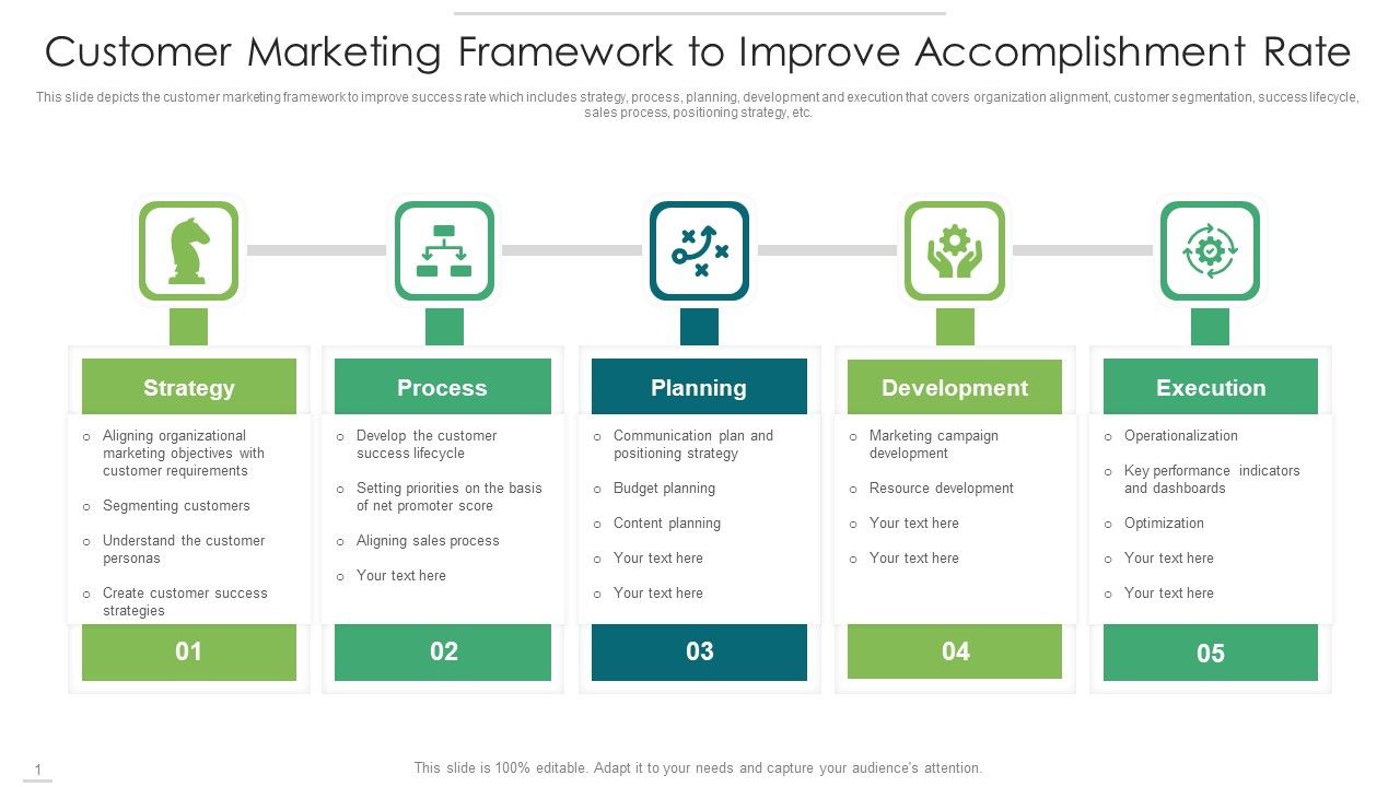 Customer_Marketing_Framework_To_Improve_Accomplishment_Rate_Ideas_PDF_Slide_1.jpg