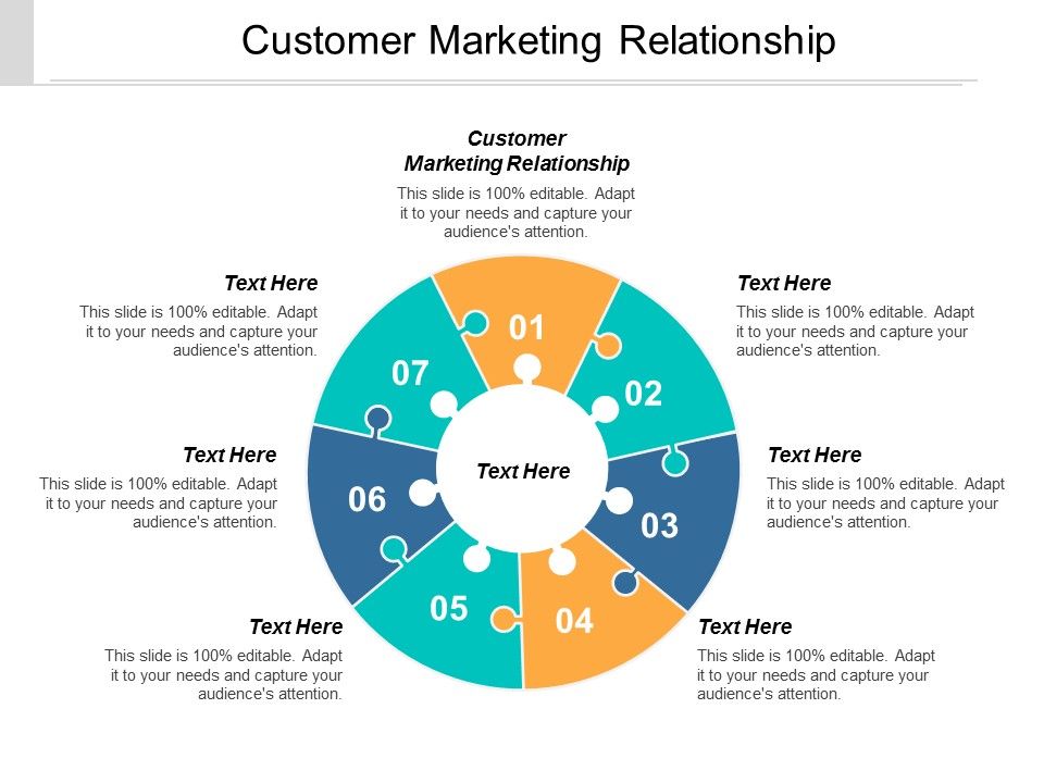 Customer_Marketing_Relationship_Ppt_PowerPoint_Presentation_Gallery_Example_Topics_Cpb_Slide_1.jpg