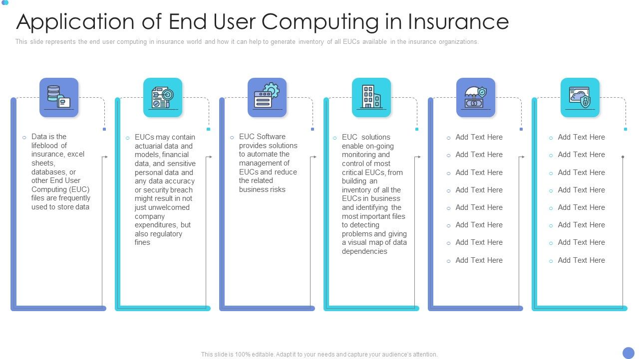 Customer_Mesh_Computing_IT_Application_Of_End_User_Computing_In_Insurance_Structure_PDF_Slide_1.jpg