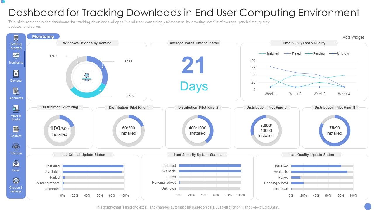 Customer_Mesh_Computing_IT_Dashboard_For_Tracking_Downloads_In_End_User_Computing_Environment_Elements_PDF_Slide_1.jpg