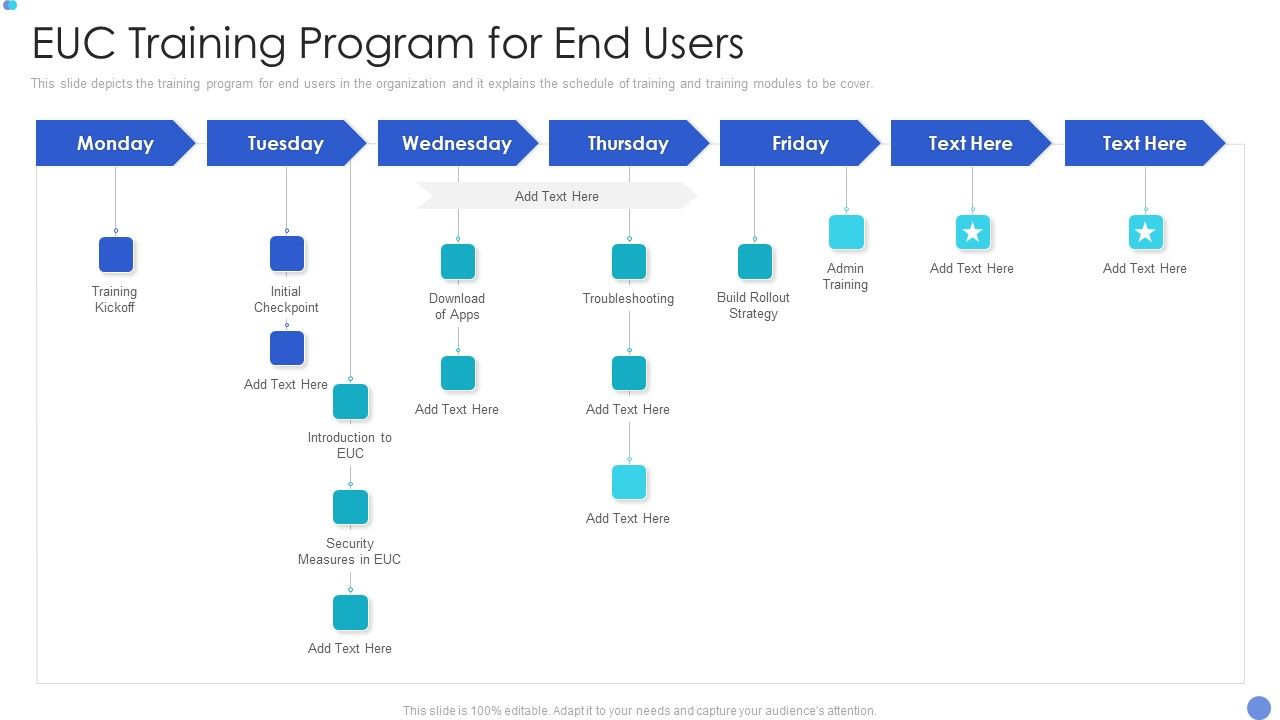 Customer_Mesh_Computing_IT_Euc_Training_Program_For_End_Users_Download_PDF_Slide_1.jpg