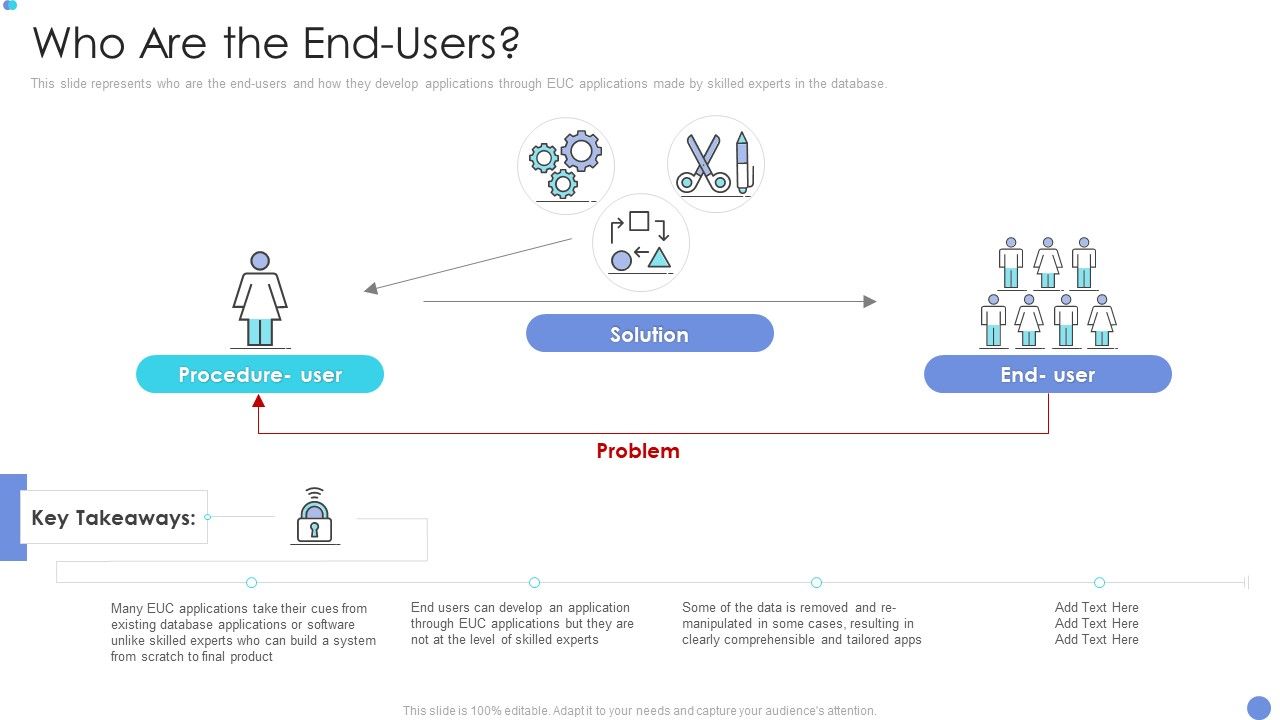 Customer_Mesh_Computing_IT_Who_Are_The_End_Users_Template_PDF_Slide_1.jpg