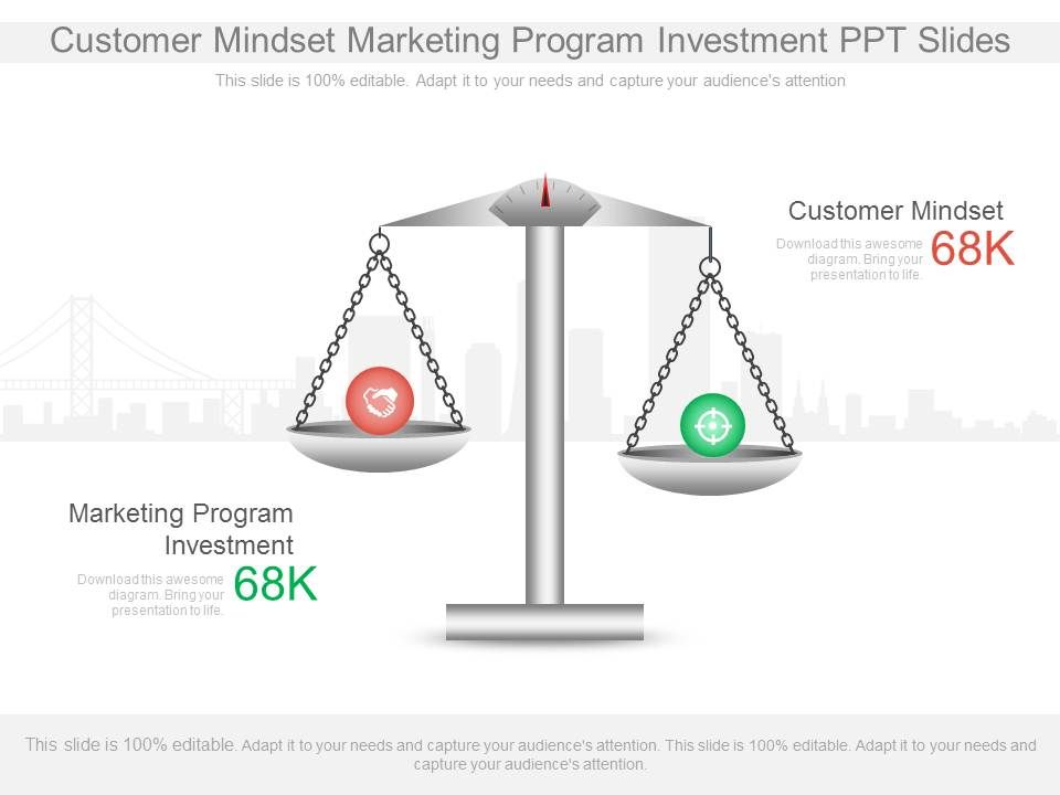 Customer_Mindset_Marketing_Program_Investment_Ppt_Slides_1.jpg