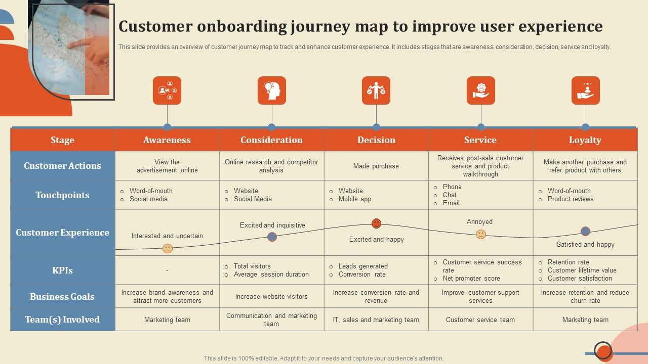Customer_Onboarding_Journey_Map_To_Improve_User_Experience_Clipart_PDF_Slide_1.jpg