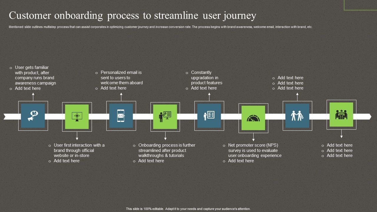 Customer_Onboarding_Process_To_Streamline_User_Journey_Ppt_PowerPoint_Presentation_File_Backgrounds_PDF_Slide_1.jpg