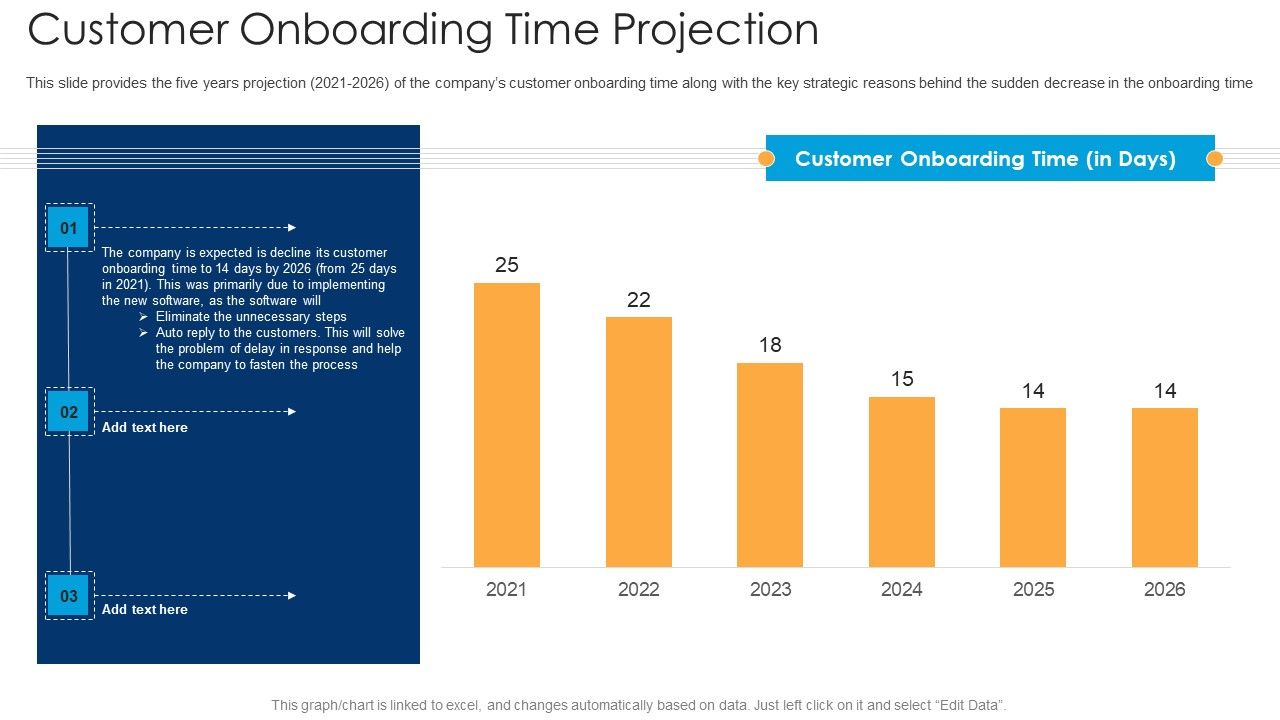 Customer_Onboarding_Time_Projection_Ppt_Show_Files_PDF_Slide_1.jpg