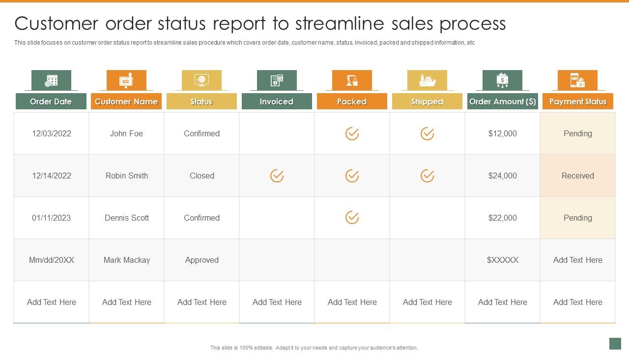 Customer_Order_Status_Report_To_Streamline_Sales_Process_Summary_And_Significance_Of_Sales_Automation_Summary_PDF_Slide_1.jpg