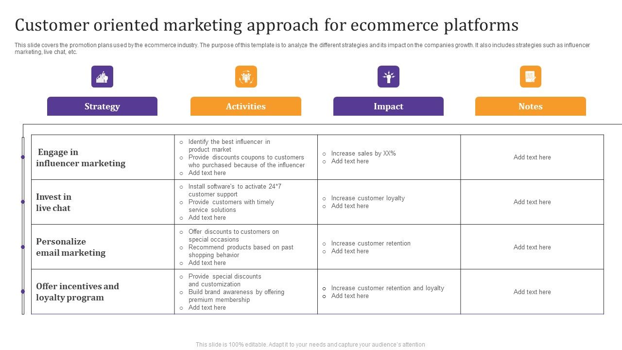 Customer_Oriented_Marketing_Approach_For_Ecommerce_Platforms_Elements_PDF_Slide_1.jpg