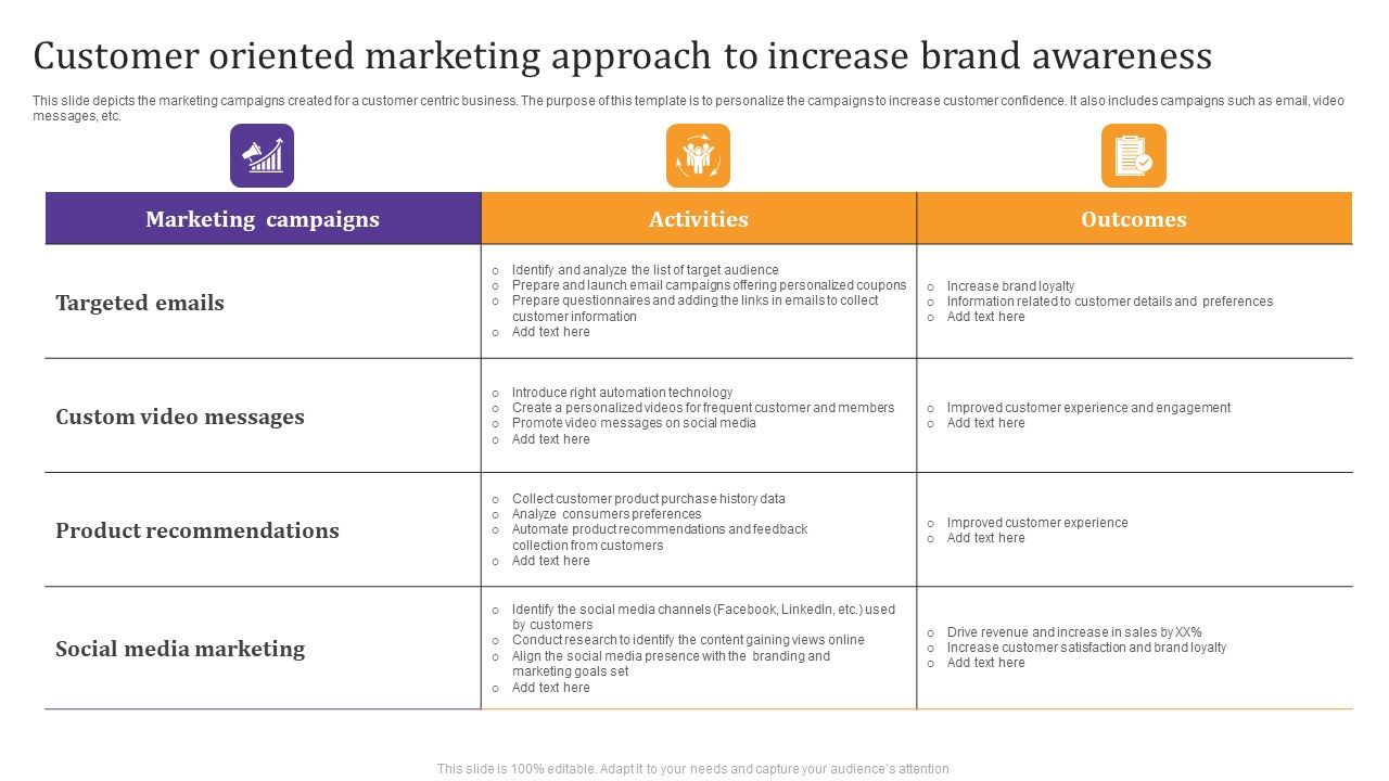 Customer_Oriented_Marketing_Approach_To_Increase_Brand_Awareness_Microsoft_PDF_Slide_1.jpg