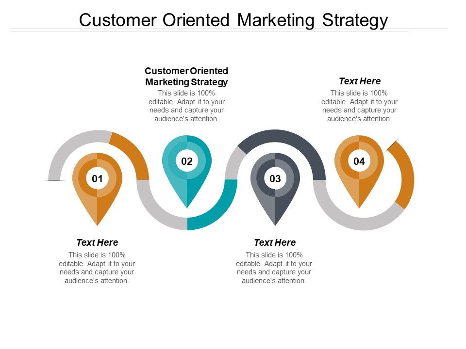 Customer_Oriented_Marketing_Strategy_Ppt_PowerPoint_Presentation_Portfolio_Grid_Cpb_Slide_1.jpg