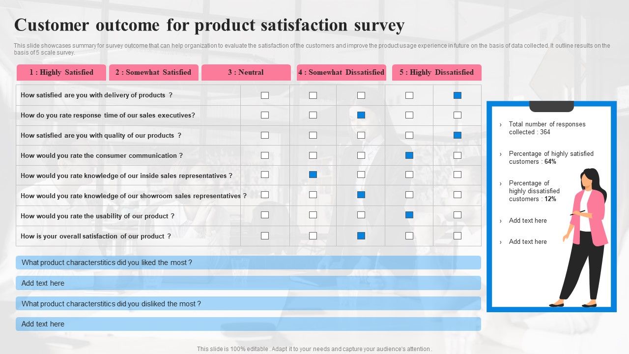 Customer_Outcome_For_Product_Satisfaction_Survey_Designs_PDF_Slide_1.jpg