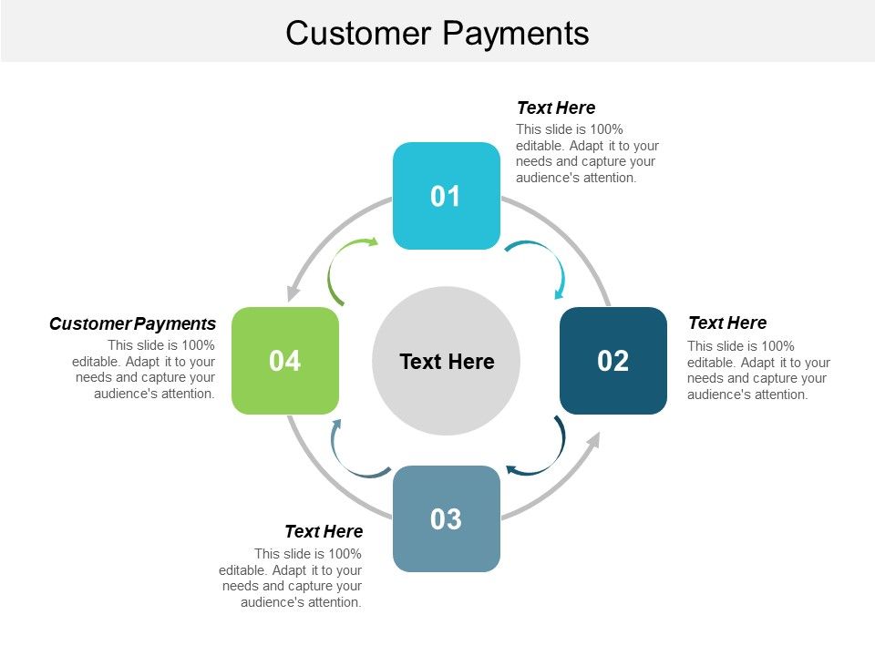 Customer_Payments_Ppt_PowerPoint_Presentation_Infographics_Example_Introduction_Cpb_Slide_1.jpg