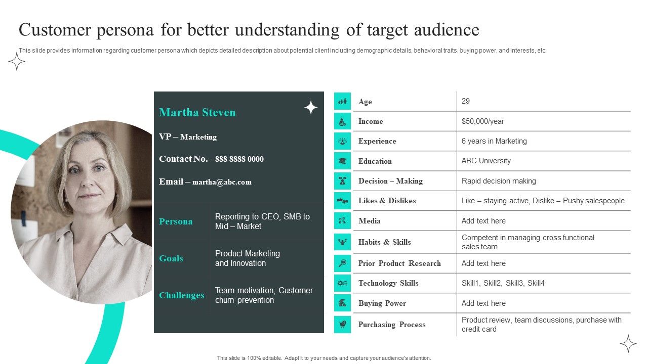 Customer_Persona_For_Better_Understanding_Of_Target_Audience_Designs_PDF_Slide_1.jpg