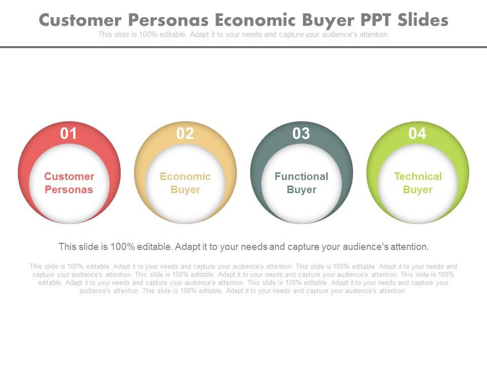 Customer_Personas_Economic_Buyer_Ppt_Slides_1.jpg