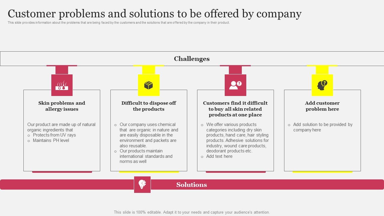 Customer_Problems_And_Solutions_To_Be_Offered_By_Company_Rules_PDF_Slide_1.jpg