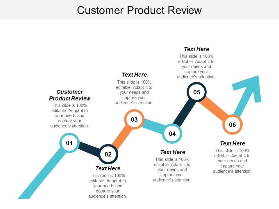 Customer_Product_Review_Ppt_PowerPoint_Presentation_Infographic_Template_Example_File_Cpb_Slide_1.jpg