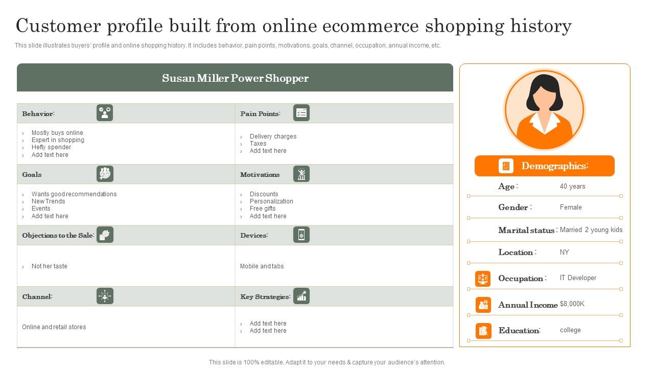 Customer_Profile_Built_From_Online_Ecommerce_Shopping_History_Summary_PDF_Slide_1.jpg