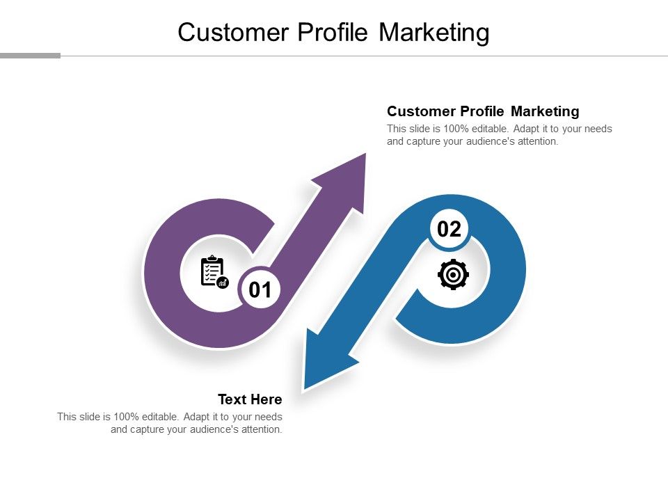 Customer_Profile_Marketing_Ppt_PowerPoint_Presentation_Infographic_Template_Designs_Cpb_Slide_1.jpg