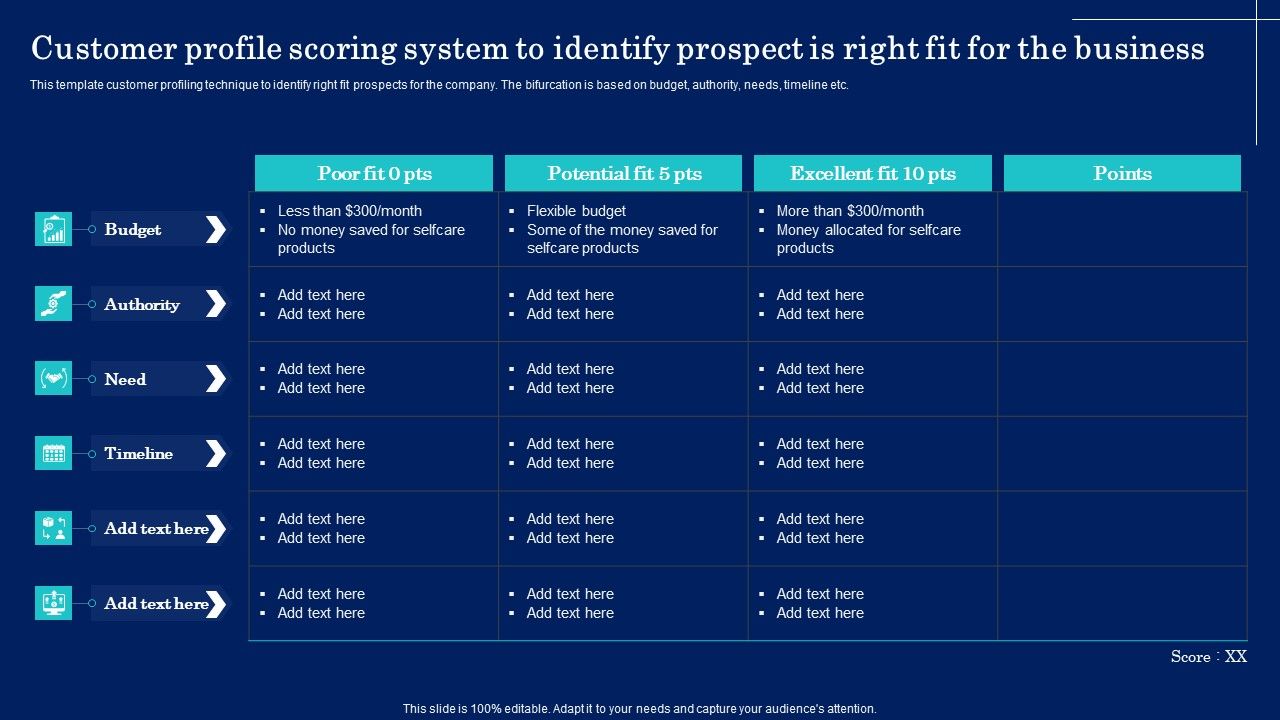 Customer_Profile_Scoring_System_To_Identify_Prospect_Is_Right_Fit_For_The_Business_Diagrams_PDF_Slide_1.jpg