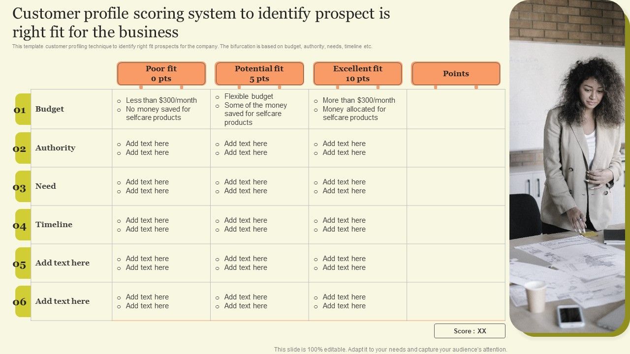 Customer_Profile_Scoring_System_To_Identify_Prospect_Is_Right_Fit_For_The_Business_Slides_PDF_Slide_1.jpg