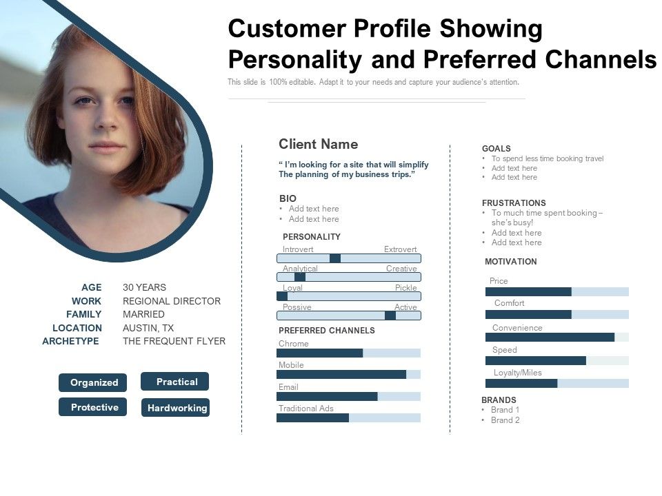 Customer_Profile_Showing_Personality_And_Preferred_Channels_Ppt_PowerPoint_Presentation_Gallery_Background_Images_PDF_Slide_1.jpg